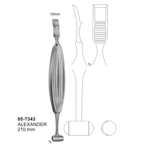 Rib Raspatories